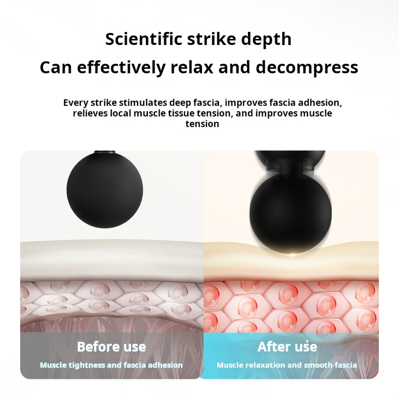 RecoverPro Massage Gun