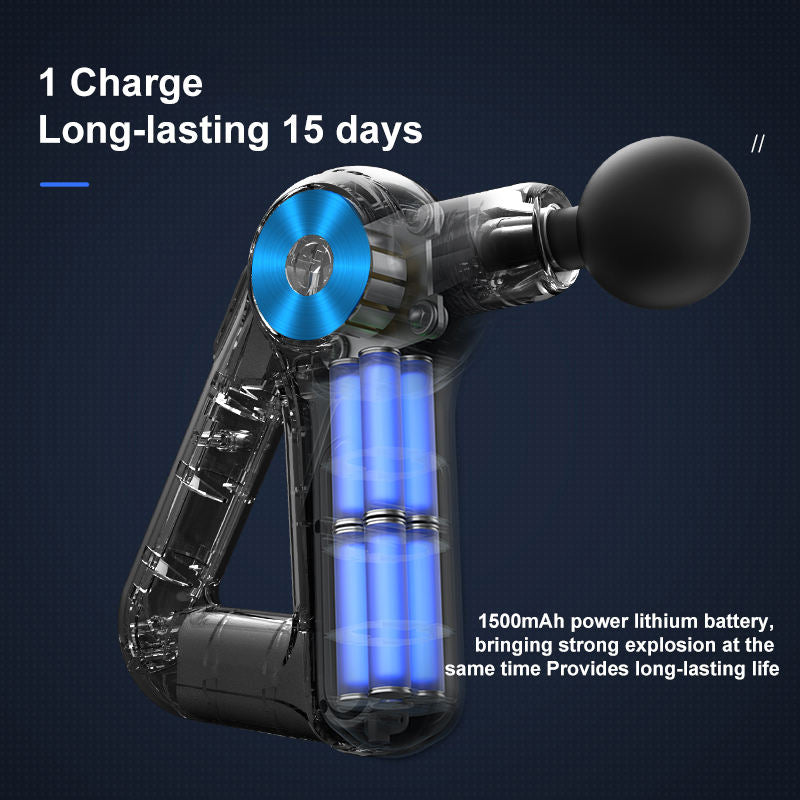 RecoverPro Massage Gun